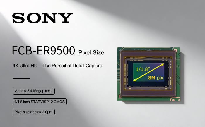 Does a Smaller Pixel Size of Sony FCB-ER9500 Than FCB-EV9520L Mean Worse Imaging Quality?-1 Does a Smaller Pixel Size of Sony FCB-ER9500 Than FCB-EV9520L Mean Worse Imaging Quality?-1