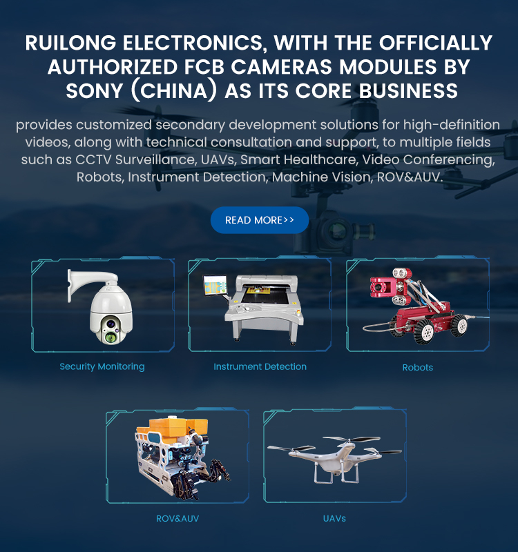 Zoom Camera Applications