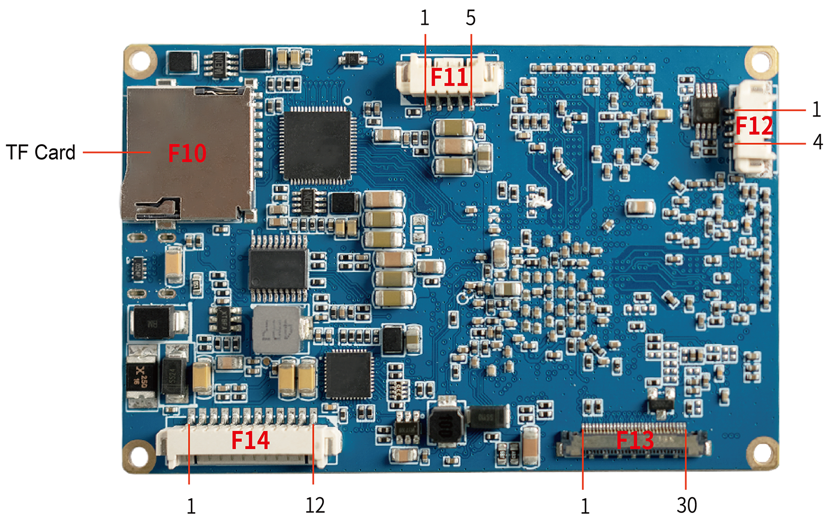 接口定义4KP60 AI-2
