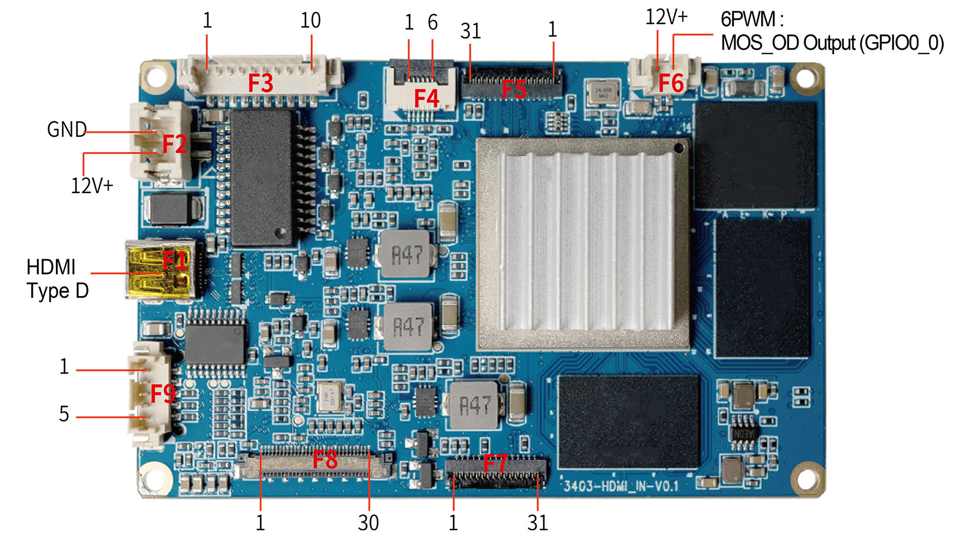 接口定义4KP60 AI-1