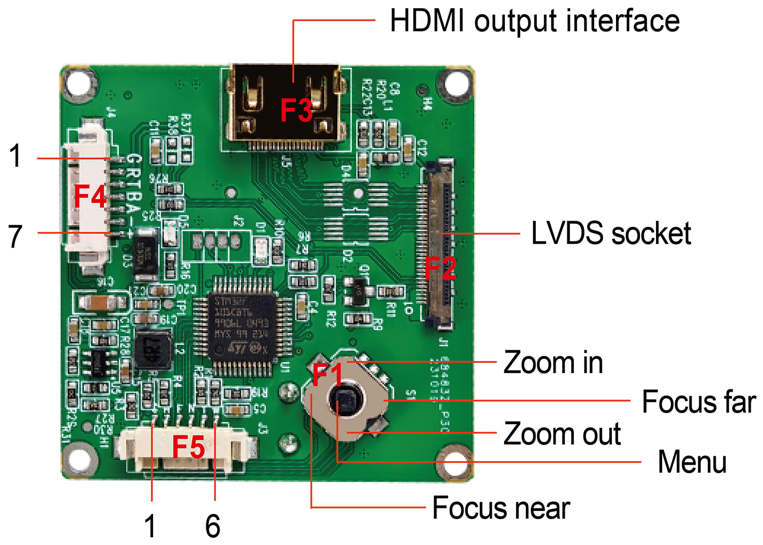 接口定义 4K HDMI