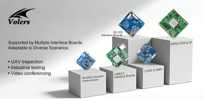 FCB-EV9500L Full HD interface board