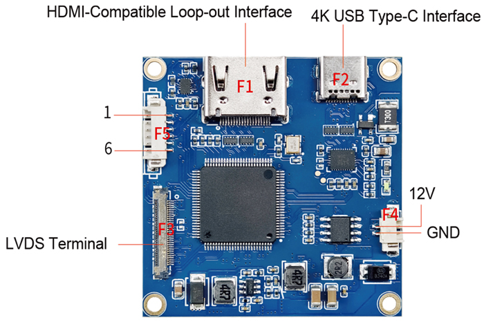 LVDS to 4K USB Type-C Interface Board INTERFACE ASSIGNMENT