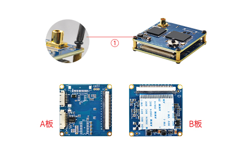 Compact 3-in-1 Interface Board with SDI CVBS LVDS-Loop-out+FCB-EV9520L-1