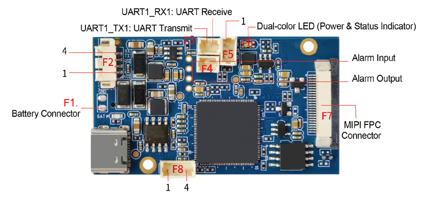 Interface Assignment(1)