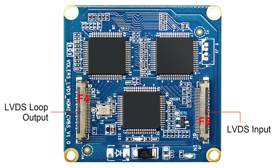 Compact 3-in-1 Interface Board with SDI CVBS LVDS-Loop-out Interface Assignment-2